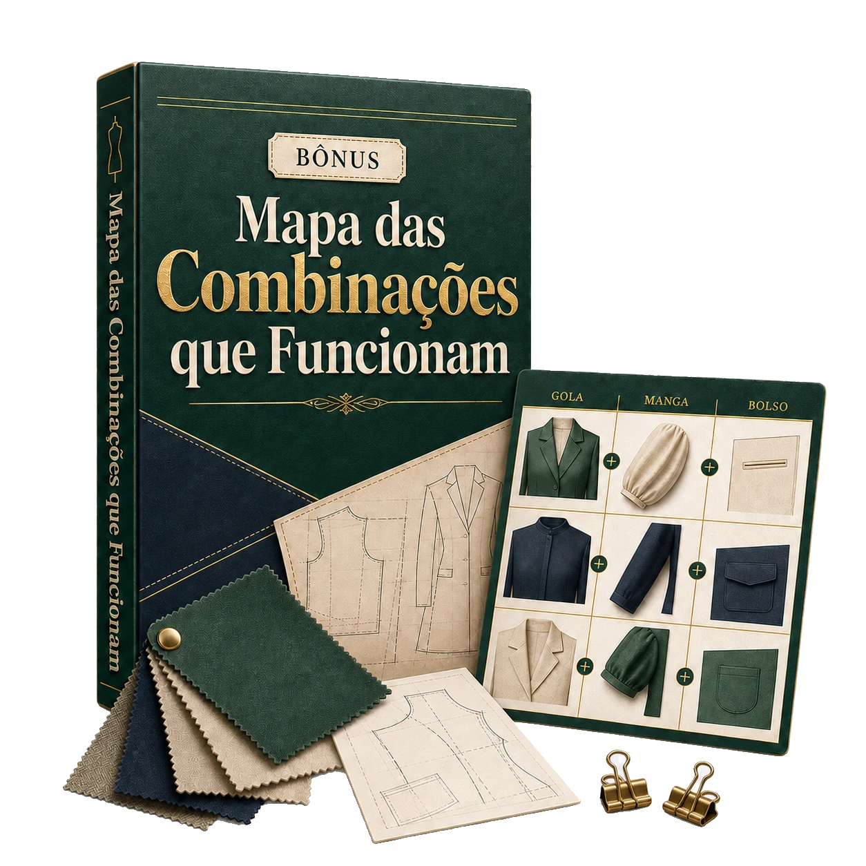 Mockup do bônus Mapa das Combinações que Funcionam