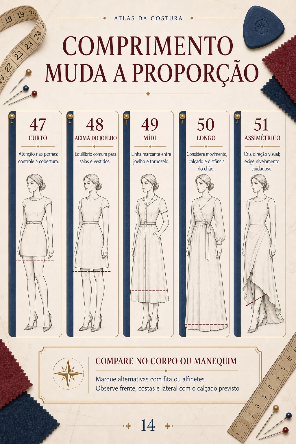 Página visual sobre comprimento e proporção