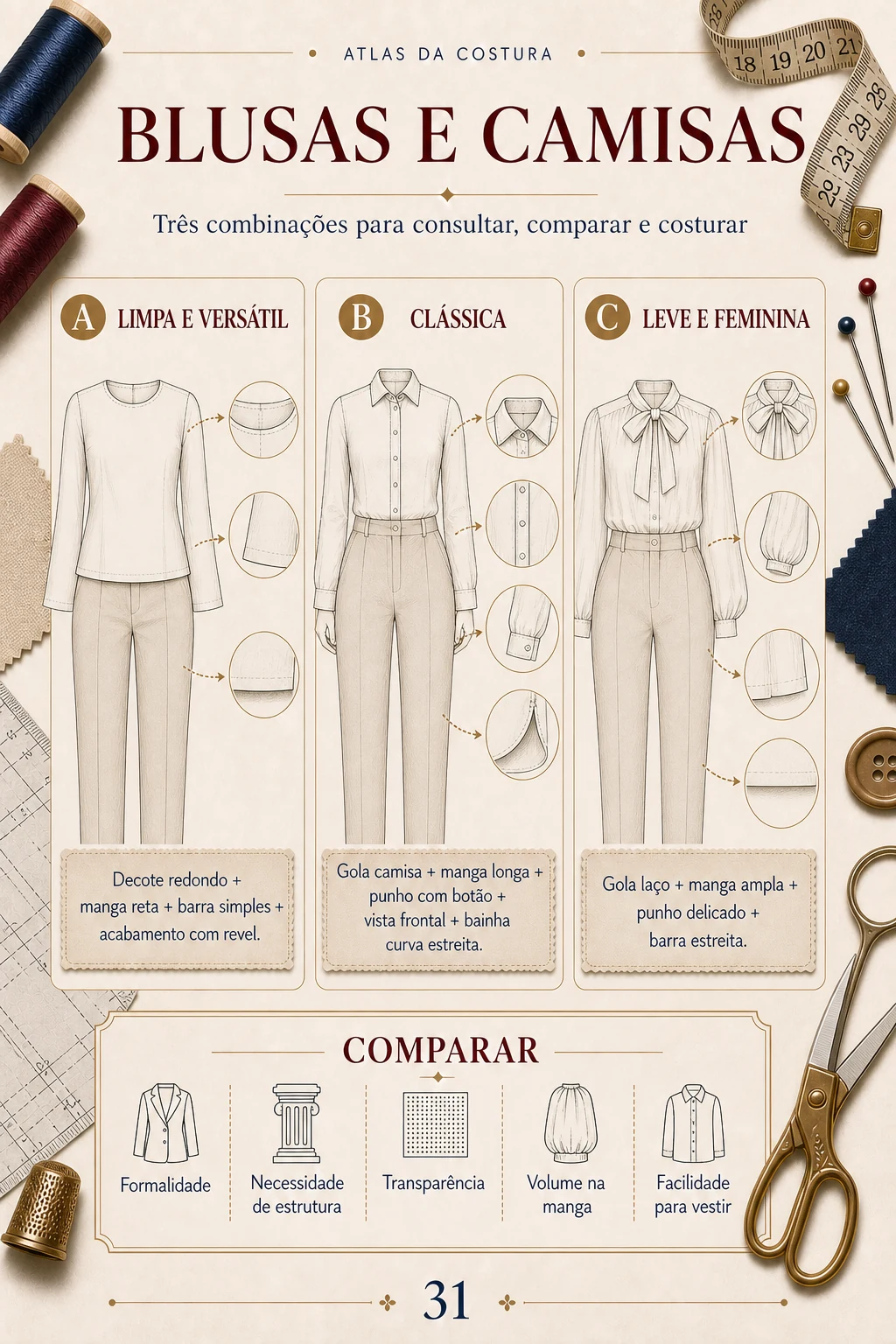 Página visual com combinações para blusas e camisas