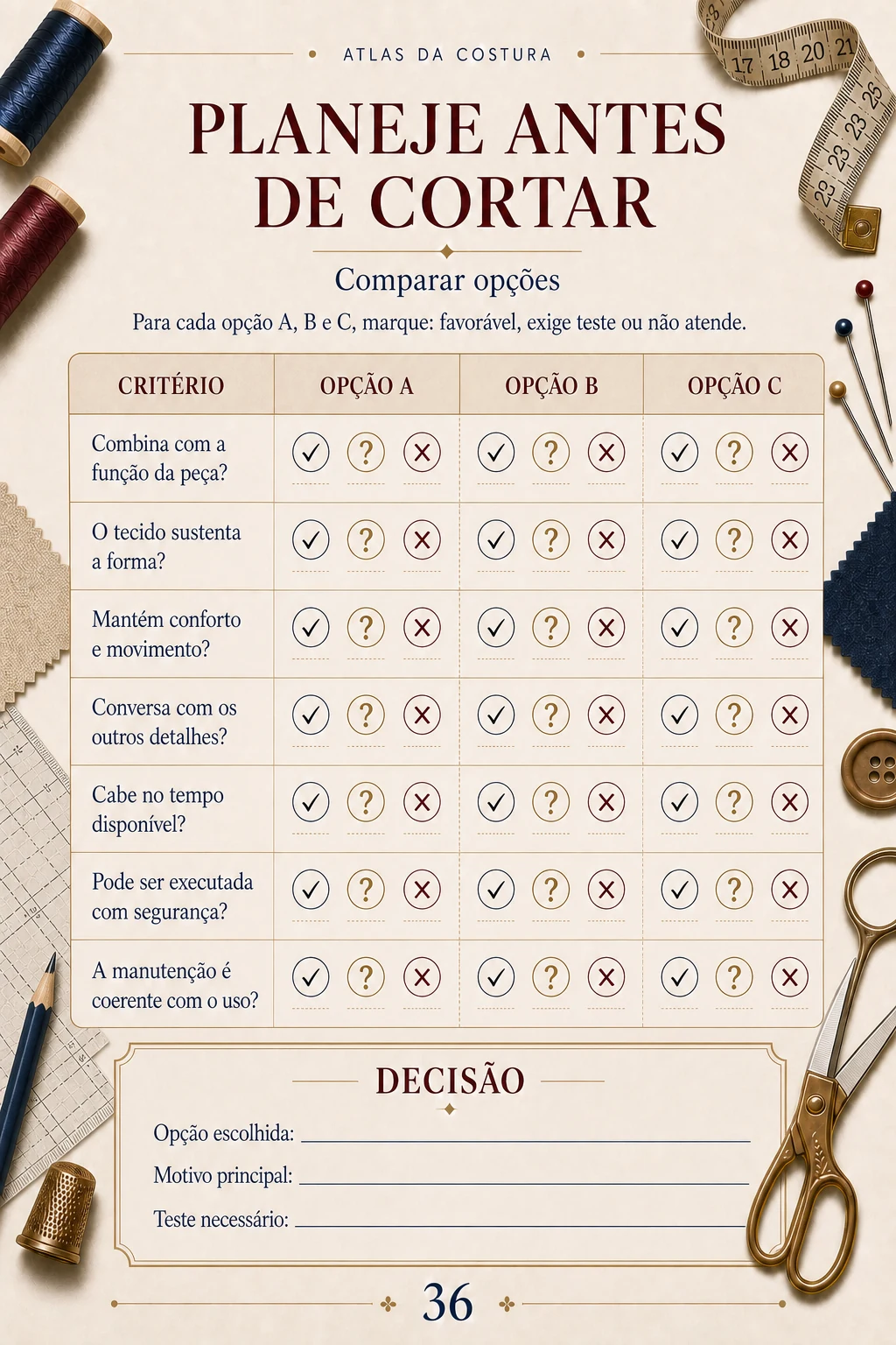 Ficha visual para comparar opções
